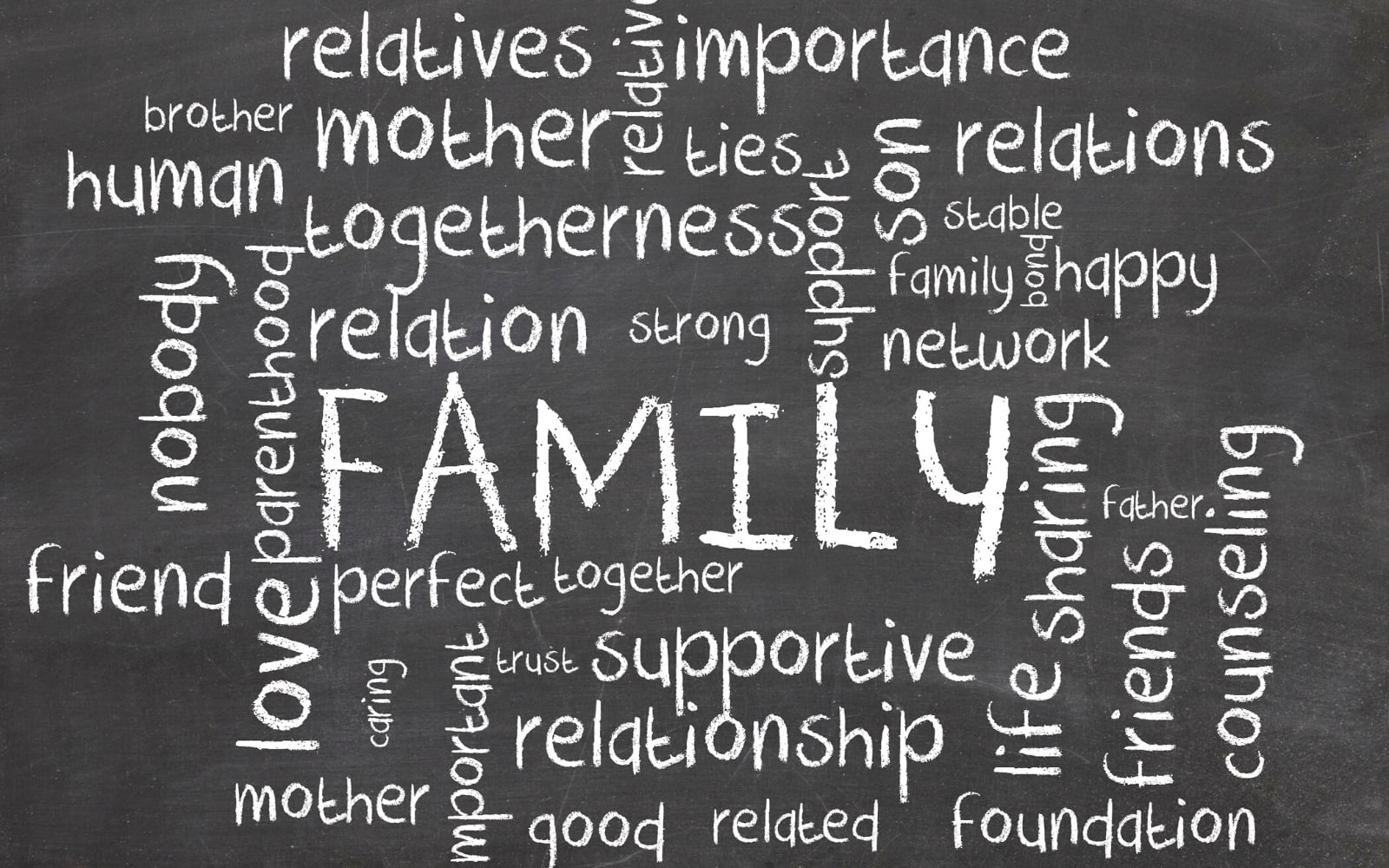Words related to the word "family" shown.